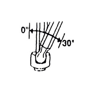 913GF 9 - CHIAVI PER ESAGONI INTERNI IN SERIE - Prod. SCU